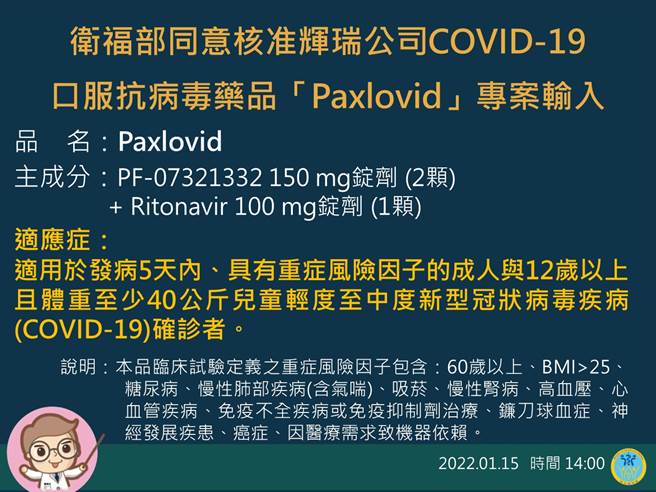COVID-19口服抗病毒药品Paxlovid专案介绍。(指挥中心提供)