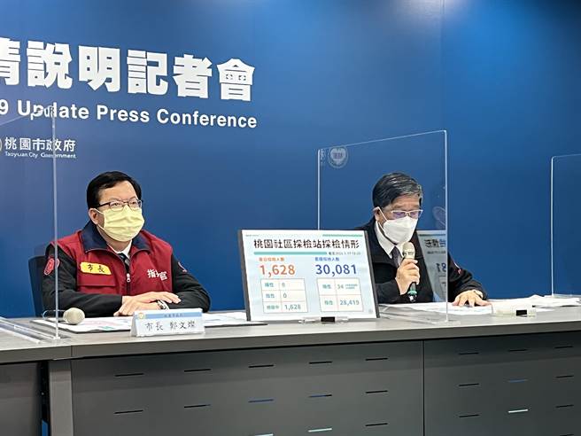 仁寶情侶檔染疫還參加健行期末考，衛生局長王文彥釋疑，直指2人染疫不到1天，危險性小。(蔡依珍攝)