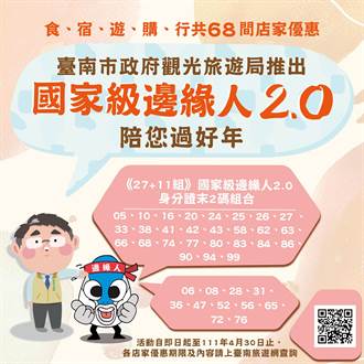 國家級邊緣人不必再「藍瘦香菇」 南市加碼再推台南限定優惠2.0
