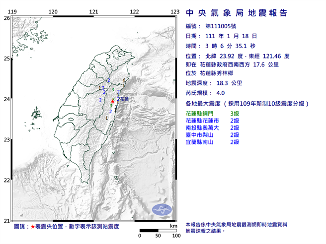 凌晨地牛摇规模4.0 最大震度花莲县3级。(图/气象局)