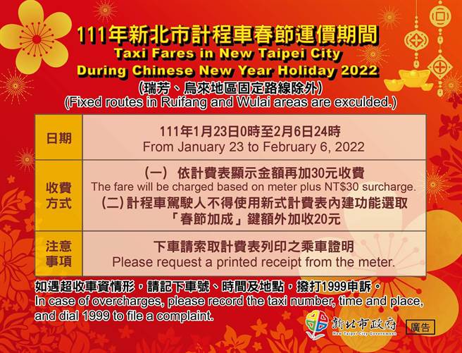 新北市计程车春节加成收费自1月23日0时起至2月6日24时，乘客依计费表跳表金额，再另外加30元支付车资。(新北市交通局提供)