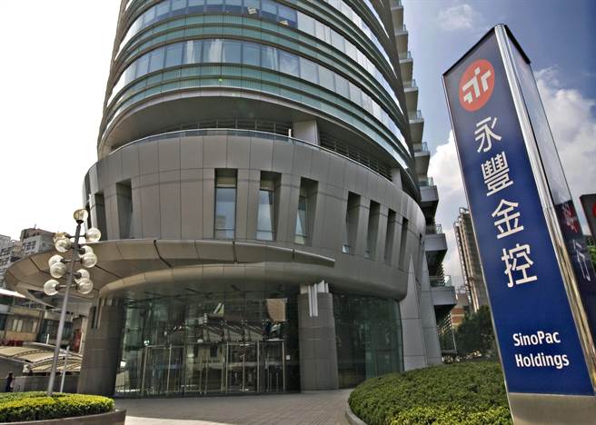 永丰金控外观。（资料照）