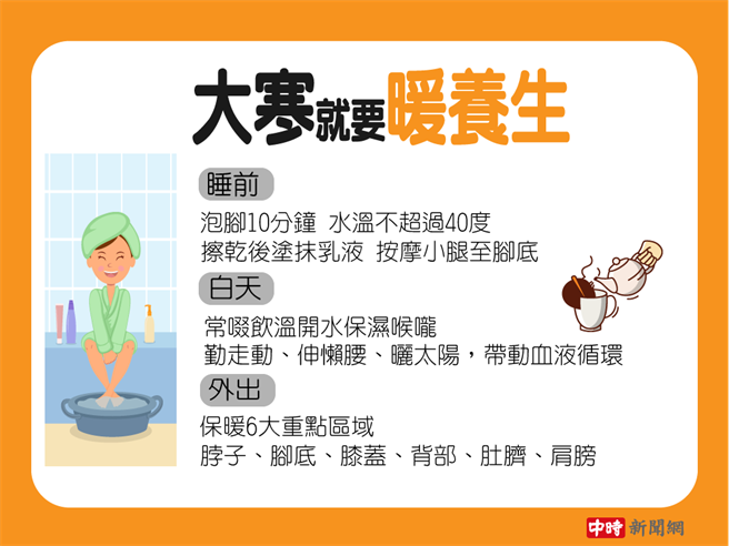 (图/中时新闻网制作)