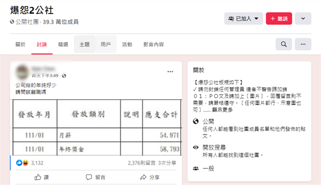 一名男網友在網上吐苦水，對於領到1個月年終感到不滿意。（示意圖／Shutterstock）