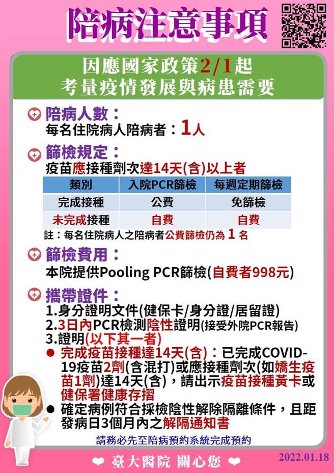 台大医院祭出新制，2月1日起住院的病患陪病家属，需接种完整两剂基础疫苗，且第二剂要满14天，入院前将强制筛检。（图／翻摄自施景中脸书）