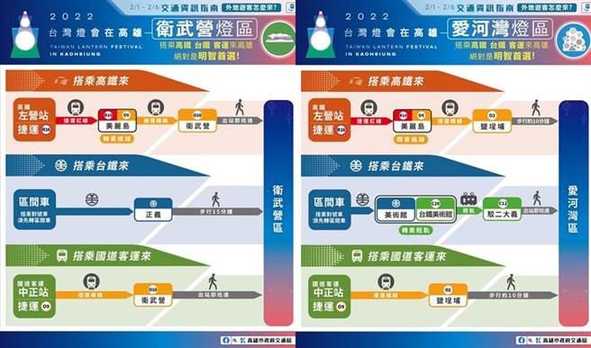 高市府交通局发布首波交通指南。（高市府交通局提供／洪靖宜高雄传真）