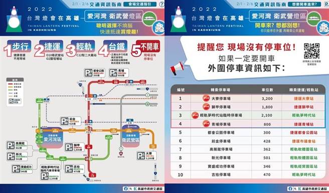 高市府交通局发布首波交通指南。（高市府交通局提供／洪靖宜高雄传真）
