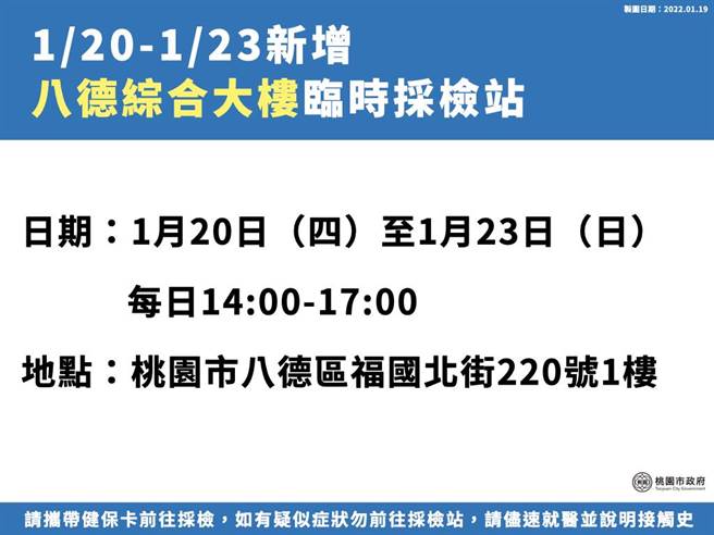 摊商确诊，郑文灿宣布大湳市场休市3天，增设採检站。(市府提供)