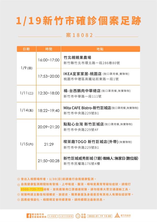 同桌吃鵝肉確診 新竹女曾去過IKEA桃園店、新竹巨城。(新竹市政府提供)