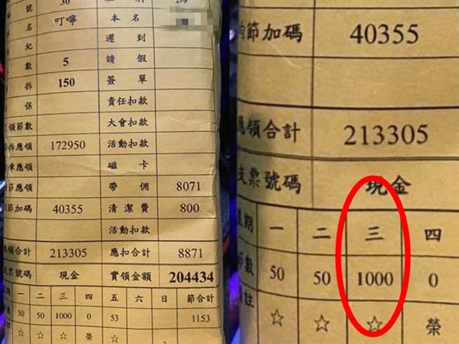 1张特种行业女子的薪资单曝光，月收入高达20万，其中星期三节数竟高达1000节，其余天仅50多。（翻摄自脸书「爆废公社二馆」）