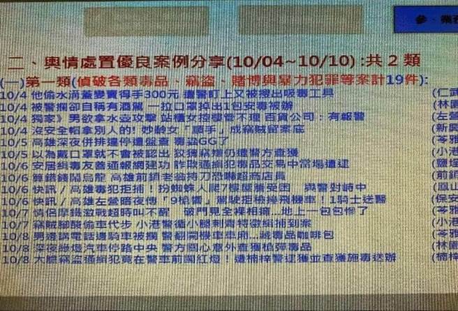 高雄市警局「舆情处置优良案例分享」。（司改会提供）
