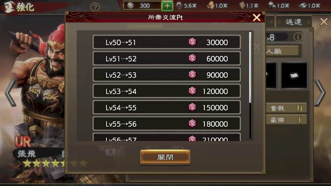 光荣特库摩正宗MMO战略模拟游戏『三国志 霸道』UR诸葛亮、张飞登场，半周年活动惊喜抢先预告。