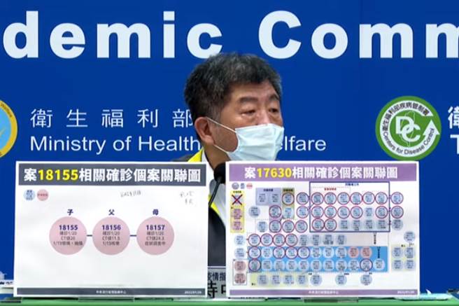 陳時中今對於周玉蔻罵他「姑息養奸」，一笑置之。（指揮中心提供）