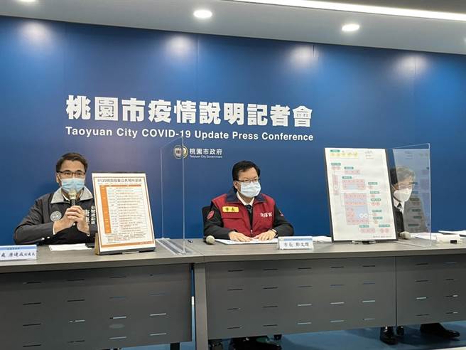 桃园市长郑文灿表示，目前尚无法判断这2例是否与大湳市场有关，为此大湳市场仍旧休市、採检至明天。（陈梦茹摄）