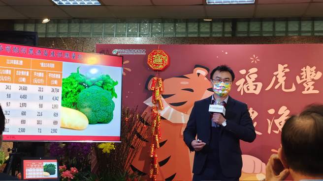 农委会主委陈吉仲反驳，立委不必为了作秀而批评，农委会无法接受。（林良齐摄）