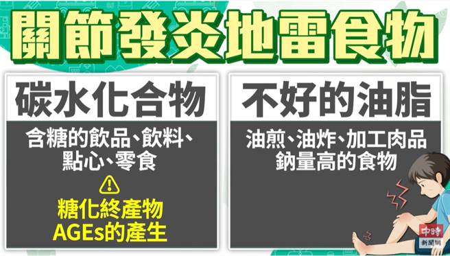 (图/健康疗天室提供）