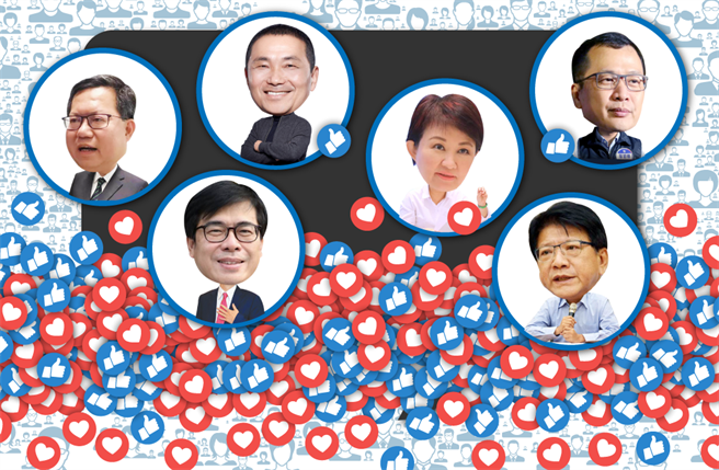 蓝绿首长脸书大比拚。（自制图／陈友龄制）