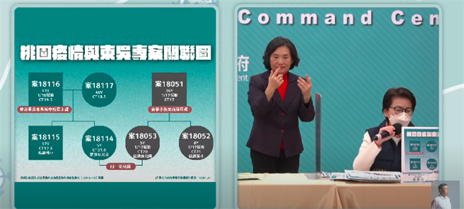 台北市副市长黄珊珊。（摘自台北市长柯文哲YT）