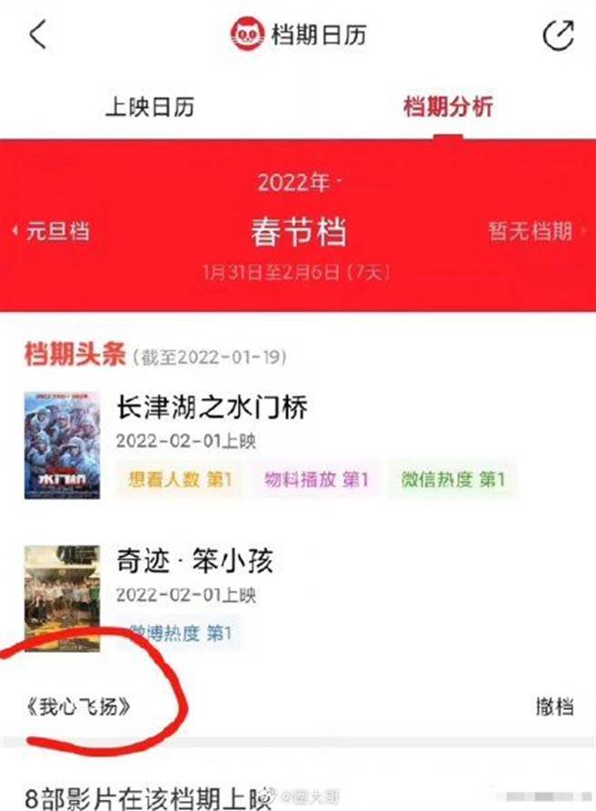 《我心飞扬》疑受到孟美岐丑闻影响遭撤檔。（图／翻摄自微博）
