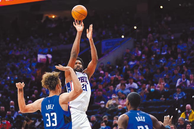 七六人一哥恩比德上场27分钟就狂得50分。（美联社）