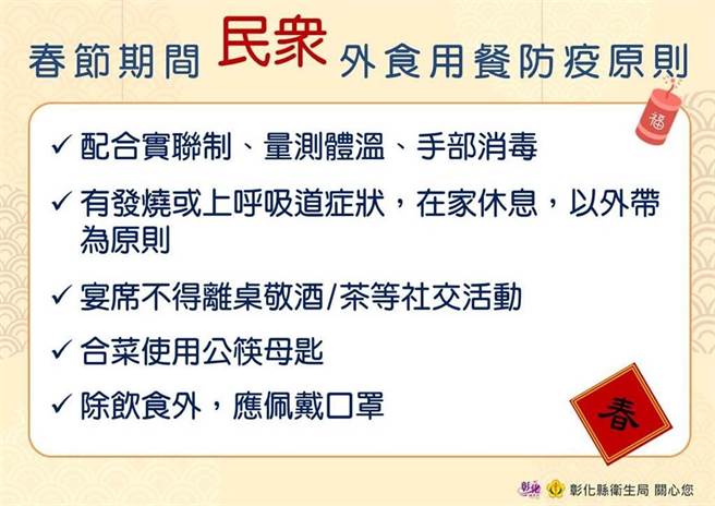 疫情升溫，彰化縣政府公布實施加嚴措施。（彰化縣政府提供／吳敏菁彰化傳真）
