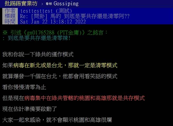 PTT网友回应。（图／翻摄自PTT论坛）