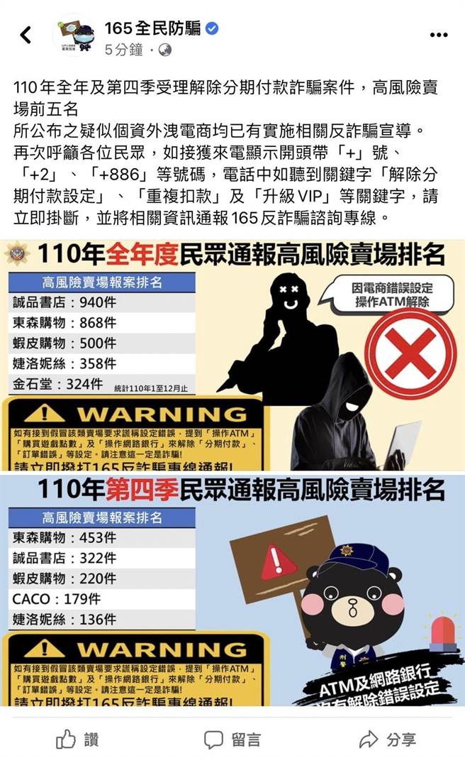 刑事局公布去年度高风险卖场排名，其中，以诚品书店发生940件居冠。(翻摄照片／林郁平台北传真)