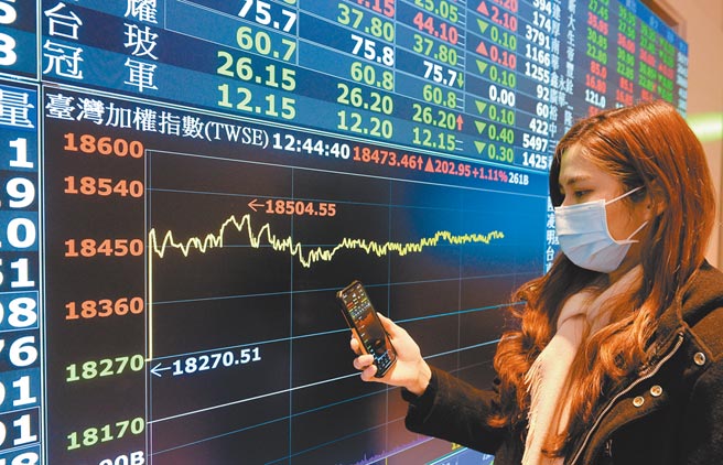 航运股表现最弱、防疫股逆势走强，外资大卖400亿，新台币也收贬6.6分，台股短线恐维持弱势。（本报资料照片）