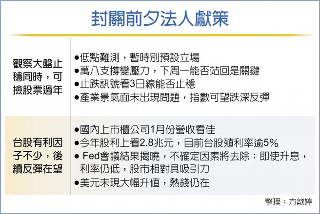 封关前夕法人献策