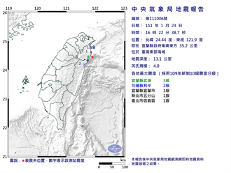 16：22台灣東部海域規模4淺層地震 最大震度宜蘭3級