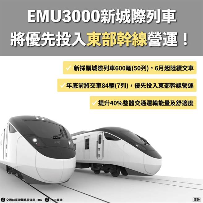 台铁EMU3000(交通部提供)