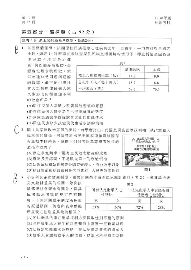 111学年度学科能力测验 社会试题解答。(资料提供／补教业者)