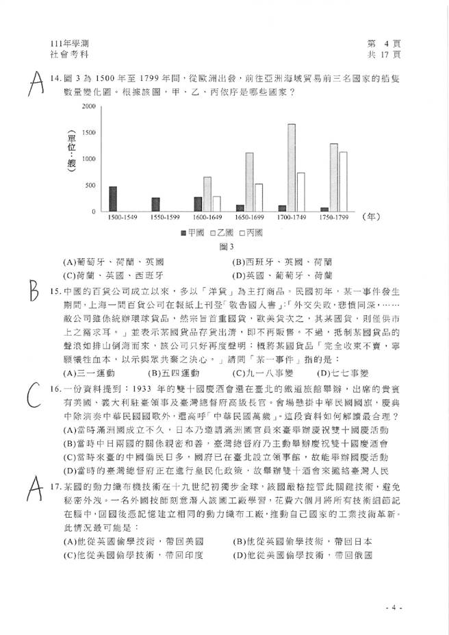 111学年度学科能力测验 社会试题解答。(资料提供／补教业者)