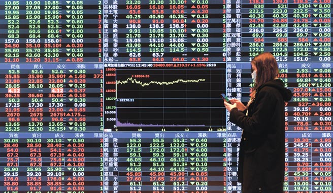 GDP果实跑到国外图╱本报资料照片