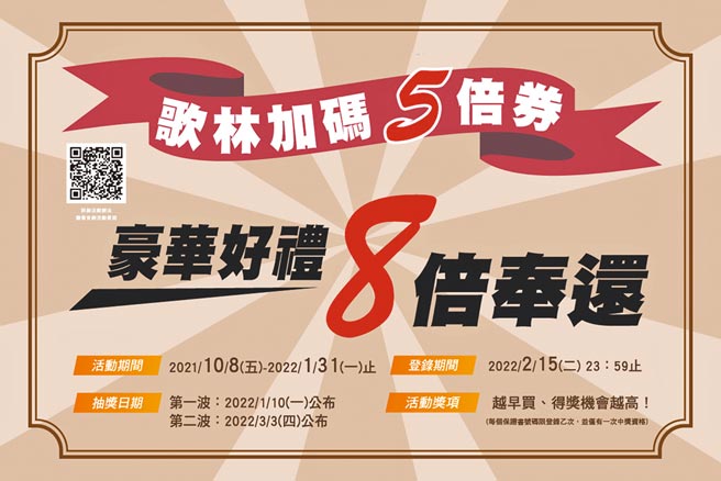 歌林加码五倍券。（歌林提供）