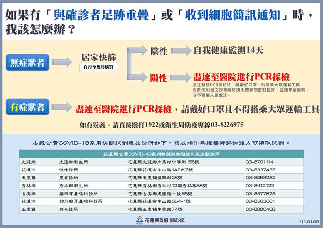 花莲县公费家用快筛试剂领取处。（花莲县卫生局提供／罗亦晽花莲传真）