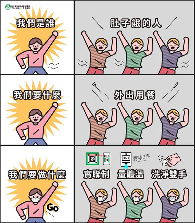 疾管家LINE于23日晚间传送的梗图引起网友讨论。（图／翻摄自疾管家LINE）