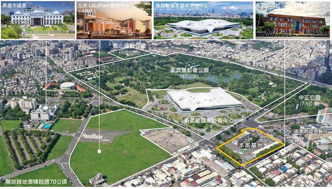 高捷橘线卫武营站导入艺文、办公、休閒商业及住宅机能，并和2028年完工的黄线Y18站共构，打造成为凤山新地标。（高市捷运局提供／石秀华高雄传真）