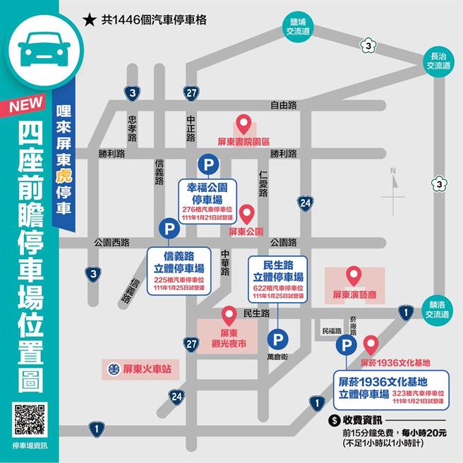 屏東市4座前瞻停車場位置圖。(屏東縣政府交通旅遊處提供)