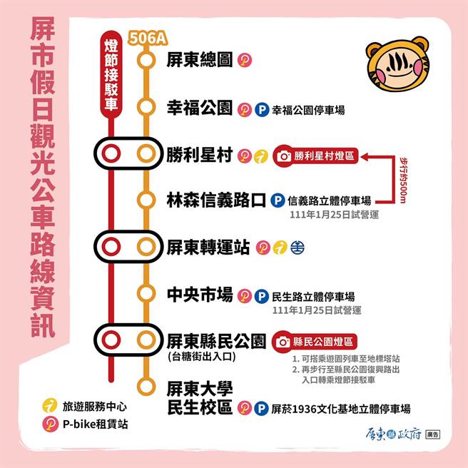 屏市假日觀光公車路線資訊(屏東縣政府交通旅遊處提供)