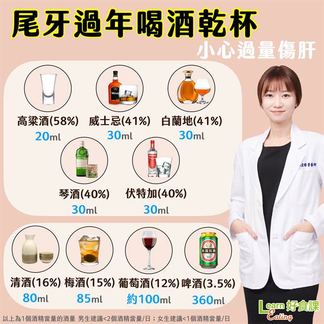 (图/好食课提供)