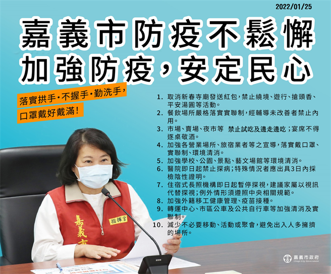 嘉義市長黃敏惠在市務會議做出10項加強防疫措施。(嘉義市政府提供)
