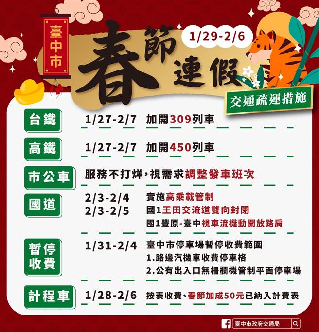 因應春節連續假期，台中市政府交通局規畫交通疏導措施。（交通局提供／林欣儀台中傳真）