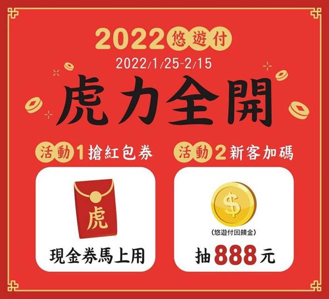 （悠游付「虎」力全开红包券大放送，同场加映慈济红包。图／悠游卡公司提供）