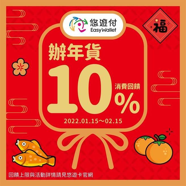 （办年货，悠游付带你哔遍台北9大市场5大商圈。图／悠游卡公司提供）