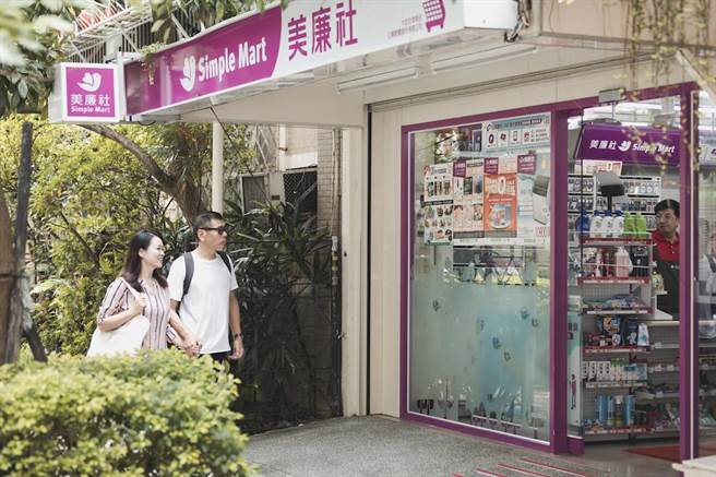 美廉社2021年業績逆勢成長近6％。（美廉社提供）