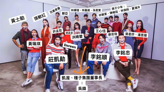 凯渥眾星临门添虎气。（凯渥提供）