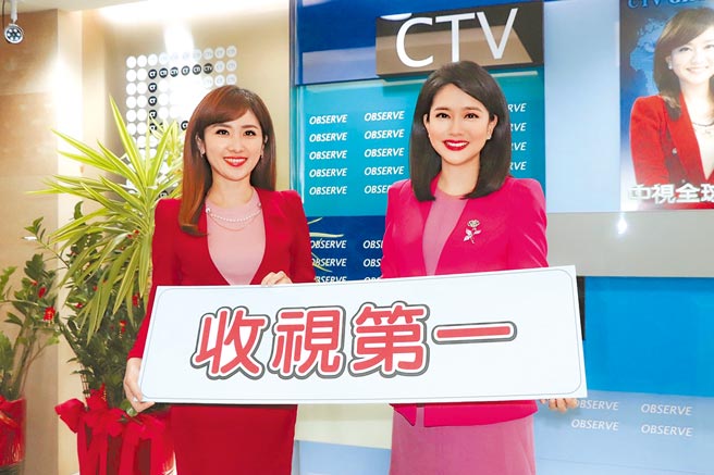 中視主播哈遠儀（右）、方彥迪開心中視新聞收視奪冠。（資料照片）