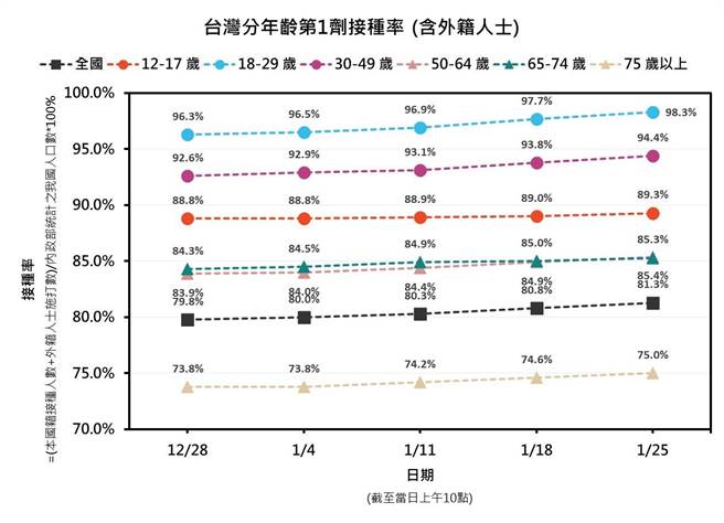 （翻攝日本自助旅遊中毒者臉書）