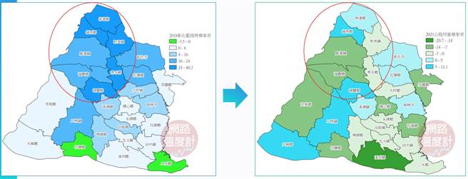 四大公投蓝绿版图vs.2022县市长选举解析!